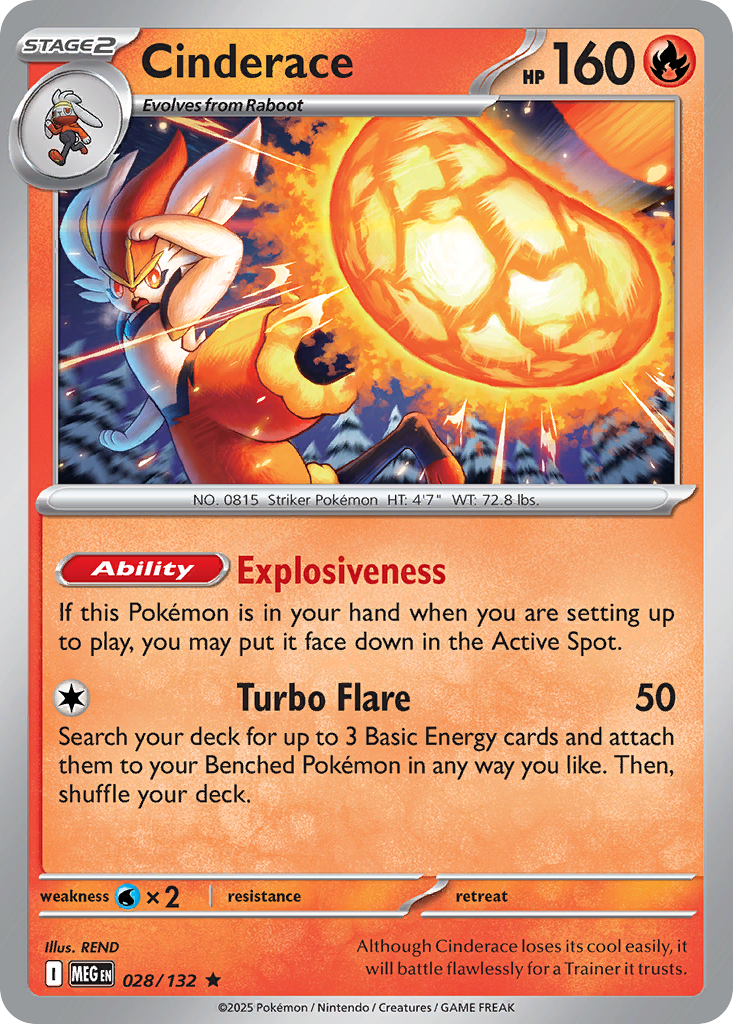 Cinderace card scan