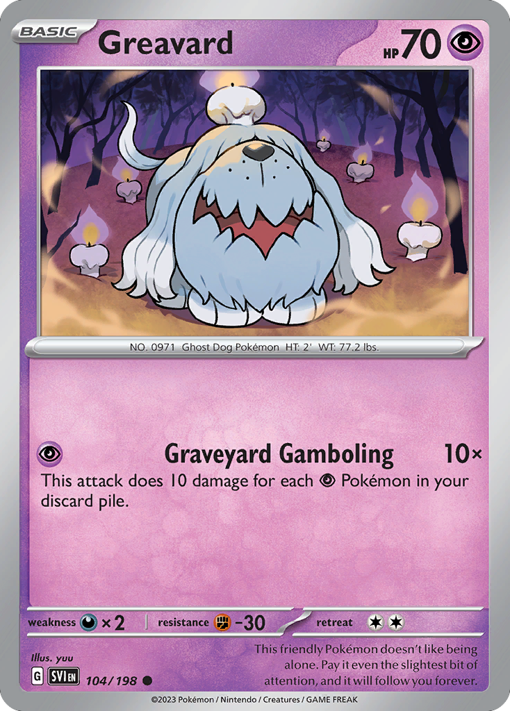 Greavard card scan