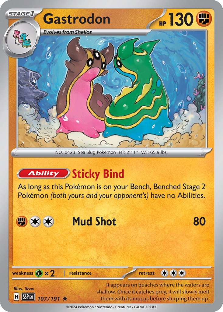 Gastrodon card scan