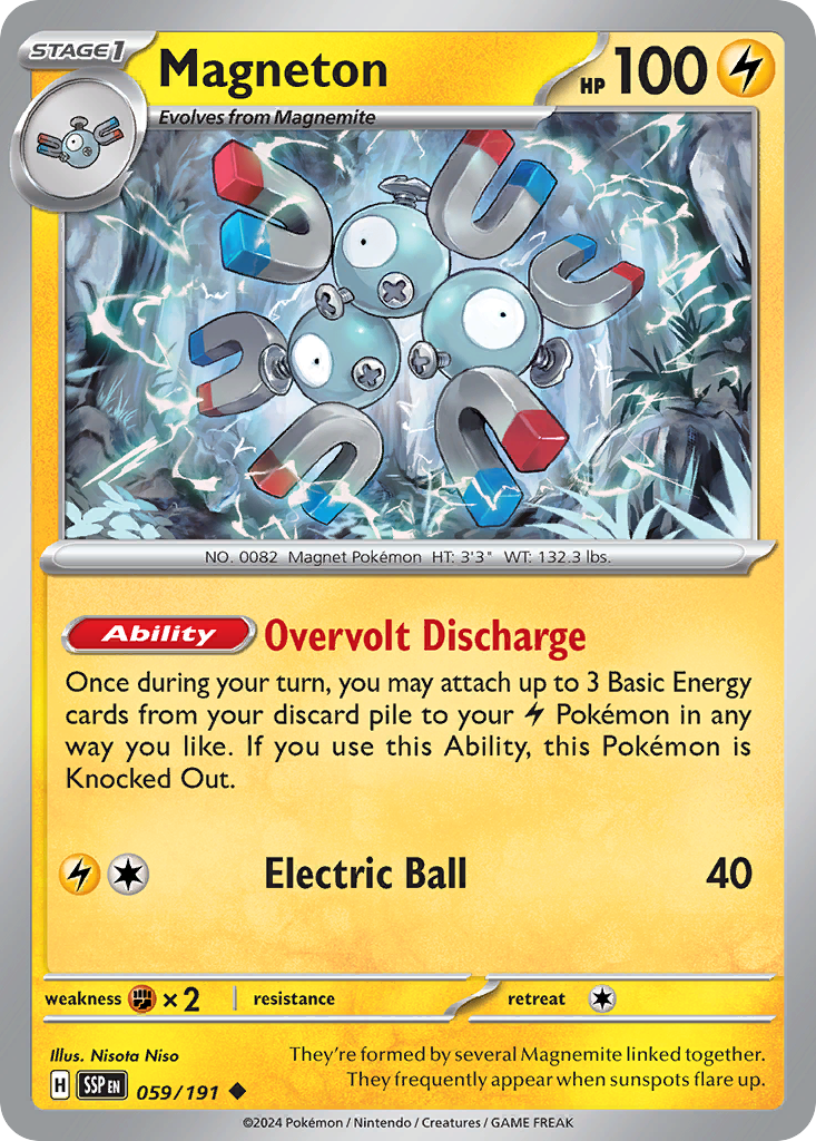 Magneton card scan