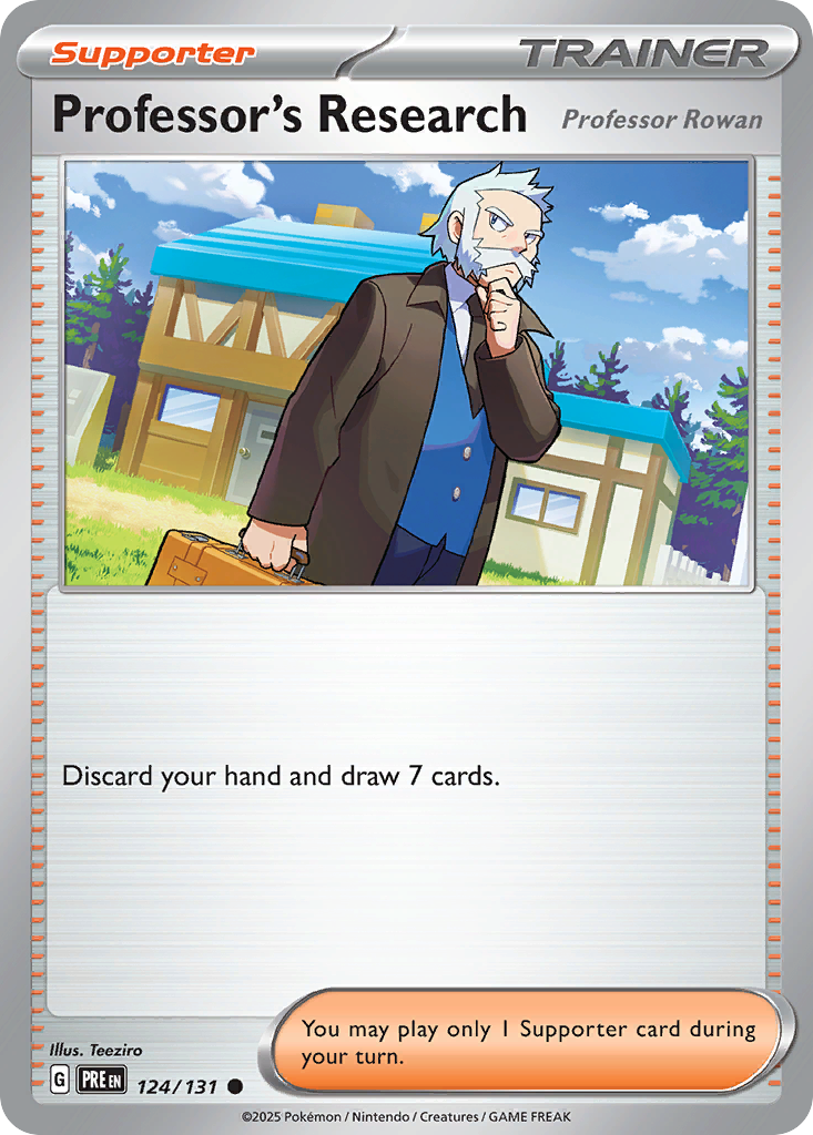 Professor's Research card scan