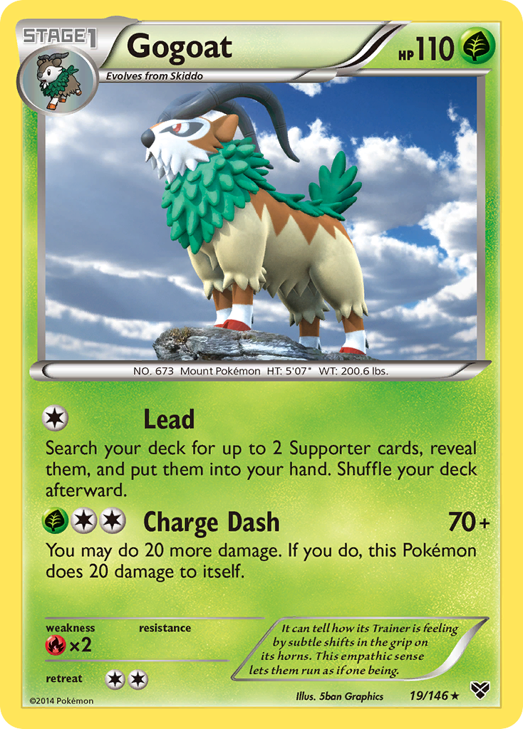 Gogoat card scan